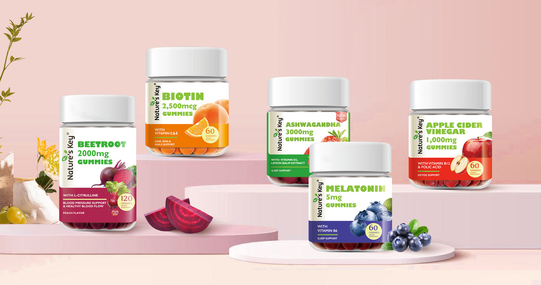 A Beginner’s Guide to Choosing Wellness Gummies That Actually Fit Your Lifestyle