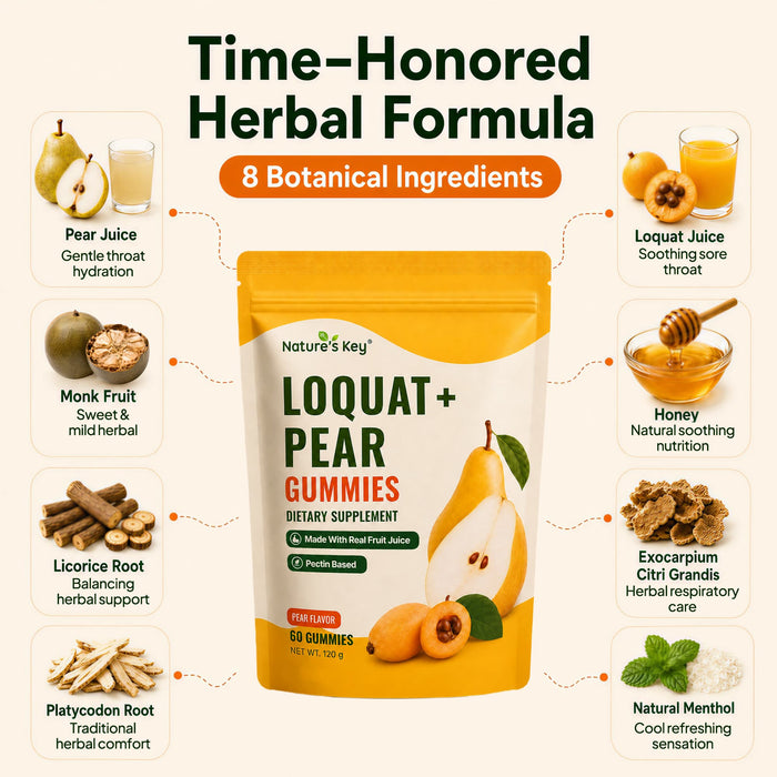 NATURE'S KEY Loquat Pear Throat Gummies for Adults - 8-in-1 Herbal Throat Support Supplement with Honey, Licorice Root & Natural Menthol, Sugar Free Vegan Throat Comfort Gummies, 60 Count