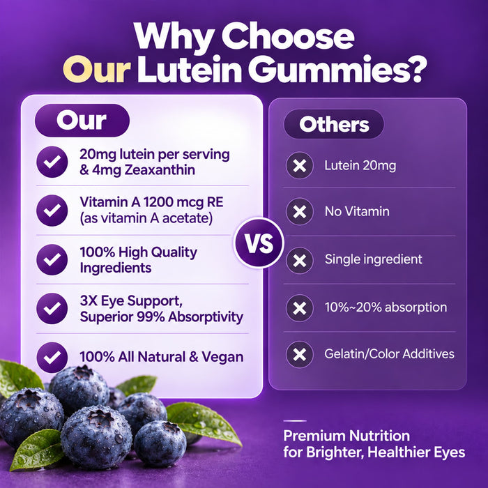 Lutein Gummies 60 Count with Vitamin A Blueberry