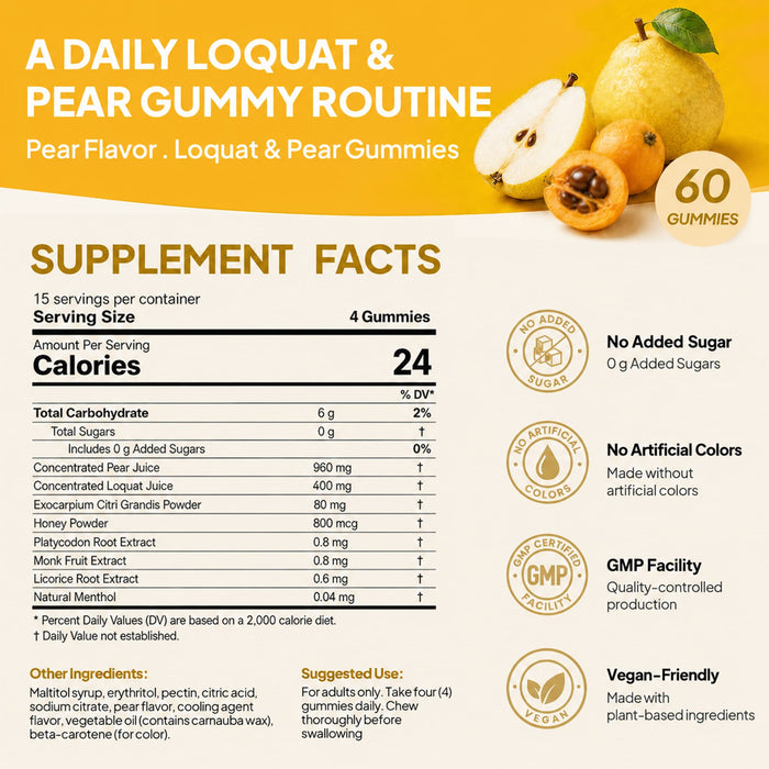 NATURE'S KEY Loquat Pear Throat Gummies for Adults - 8-in-1 Herbal Throat Support Supplement with Honey, Licorice Root & Natural Menthol, Sugar Free Vegan Throat Comfort Gummies, 60 Count