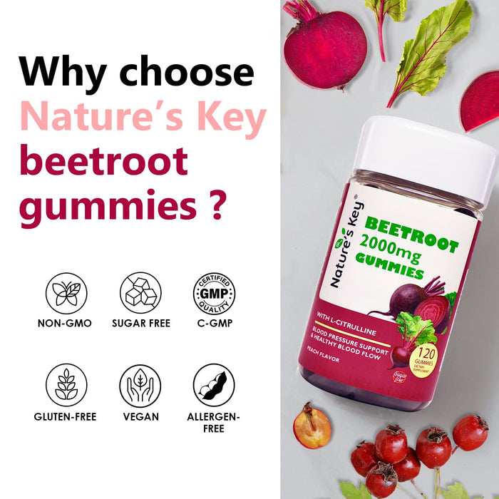 Beetroot Gummies 120 Count- 0g Added Sugar