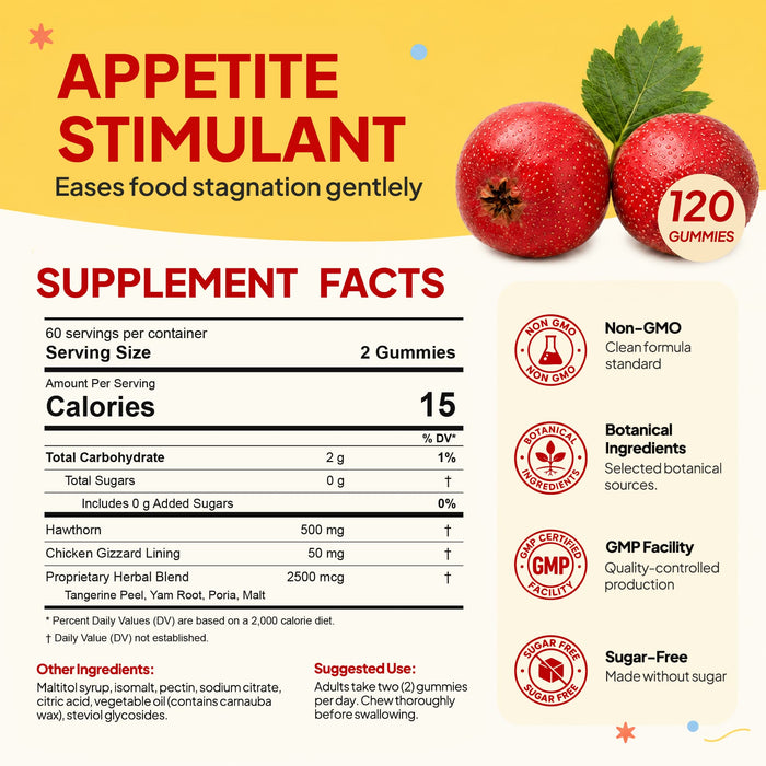 Lutein + Appetite Booster Gummies Bundle Eye Health & Appetite Support for All Ages