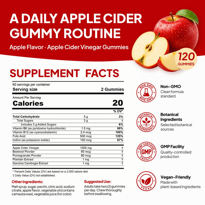 ACV + Appetite Booster Gummies Bundle Balanced Appetite & Digestive Wellness Support