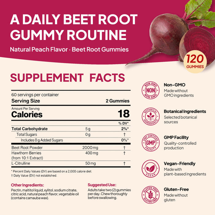 Beetroot Gummies 120 Count- 0g Added Sugar