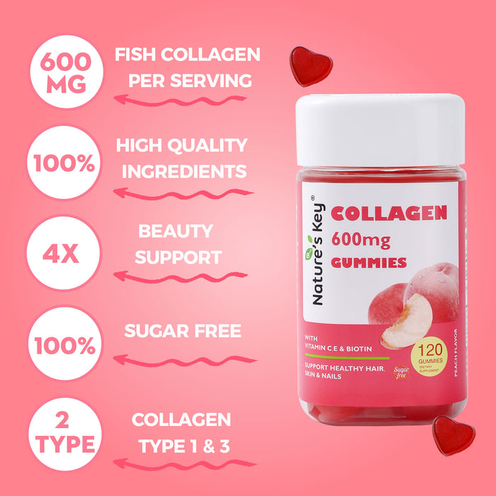 Collagen Gummies 120 Count with Vitamins C, and E