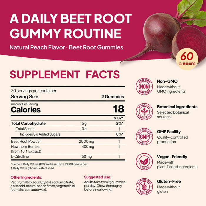 Beetroot Gummies with L-Citrulline & Hawthorn, Sugar Free, 60 Count
